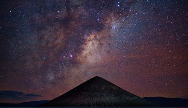 西洋星盘圆形图，行星符号与星座区段清晰，蓝色渐变背景，排盘学习场景